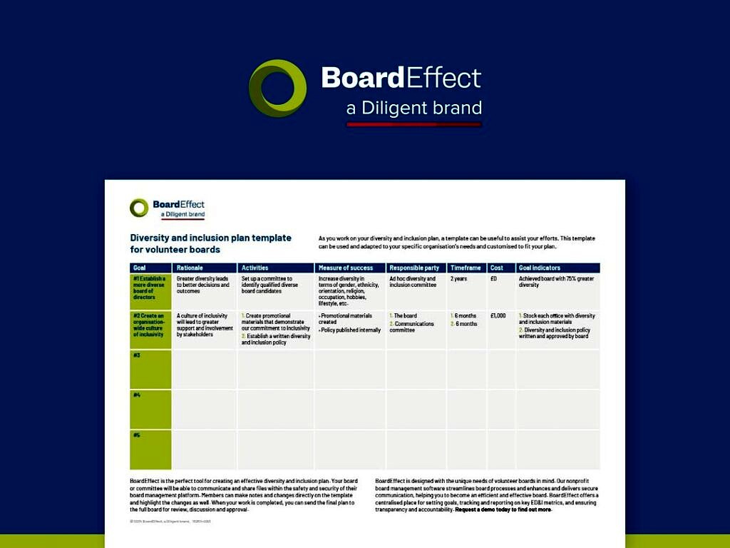 Diversity And Inclusion Plan Template Board Portal Software Boardeffect Australia