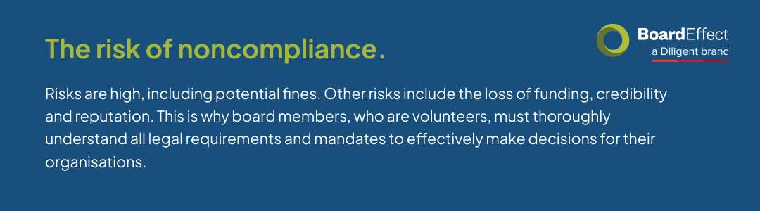 risk of noncompliance for nonprofits