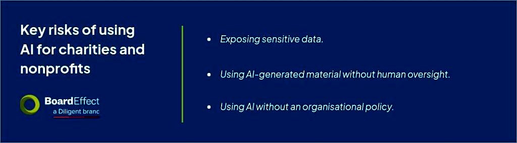 AI risks for charities and nonprofits