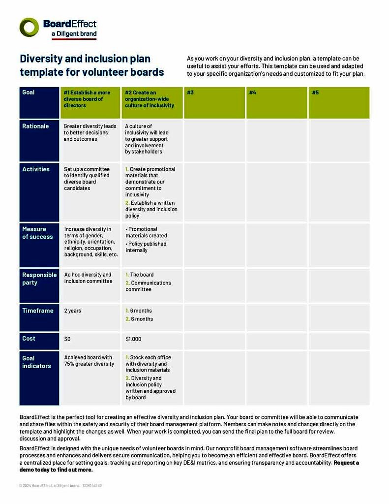 Diversity and inclusion plan template TY – BoardEffect