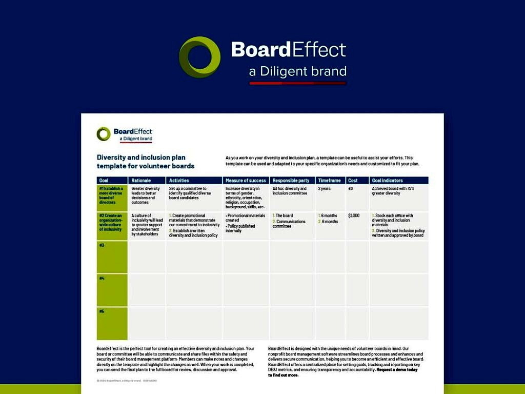 Diversity and inclusion plan template – BoardEffect