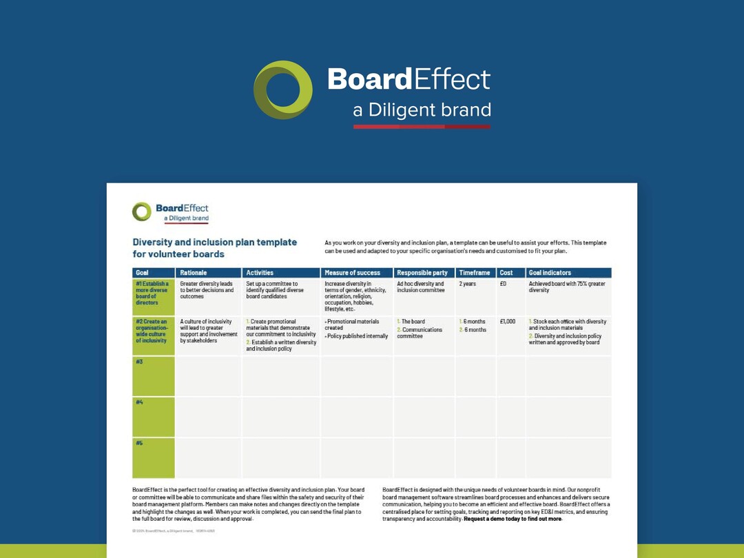 diversity and inclusion template