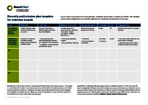 diversity and inclusion plan