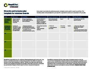 diversity and inclusion plan