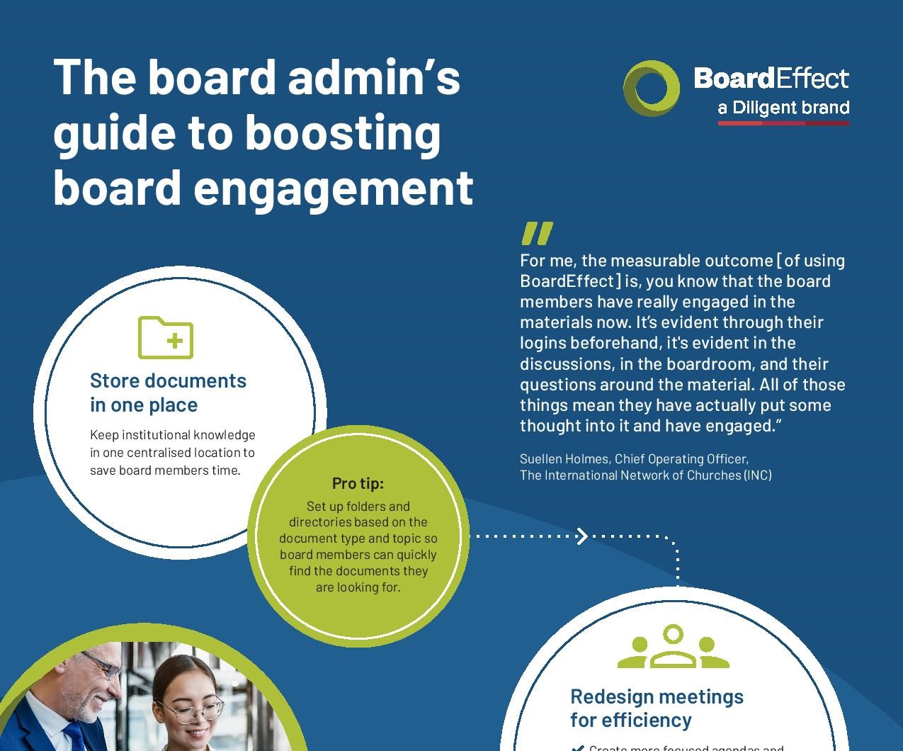 boosting board member engagement