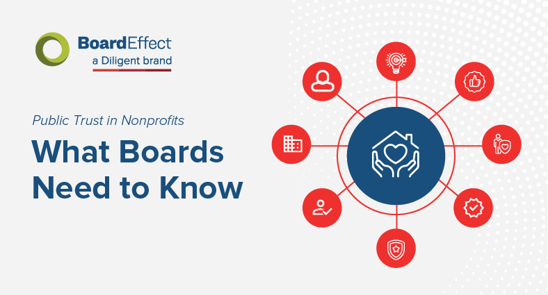 BoardEffect Public Trust In Nonprofits Infographic